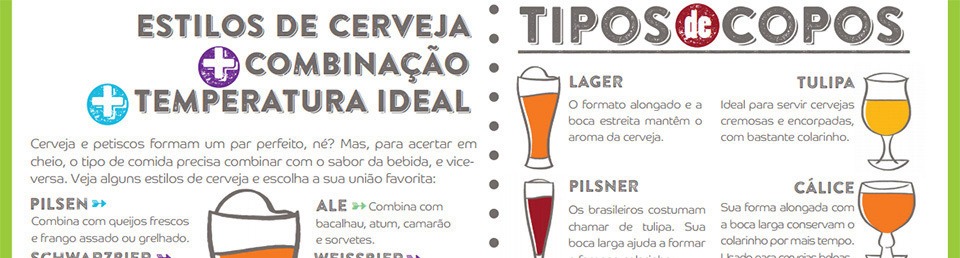 Tipos de copos e cervejas Copos Cervejas