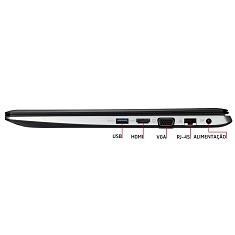 Conexões do ultrabook Asus VivoBook S400CA CA179H ultrabook Asus VivoBook S400CA CA179H conexões