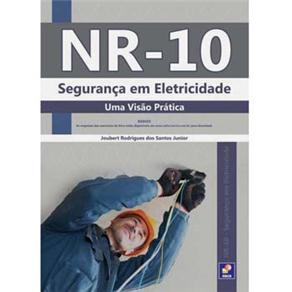 Como aprender que tem uma potência