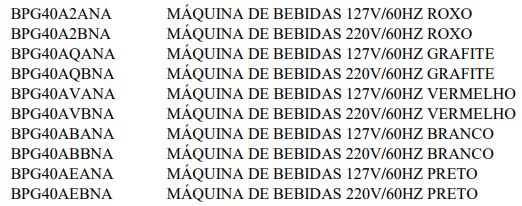 Lista de Produtos Participantes