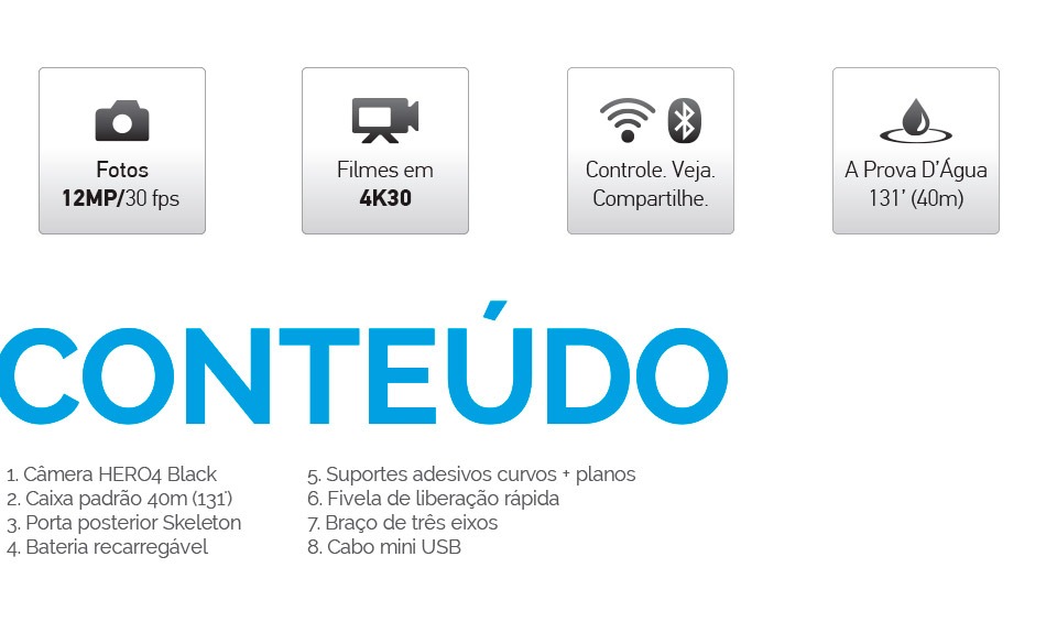 Conteúdo HERO4 Black