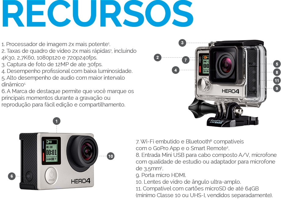 Recursos HERO4 Black
