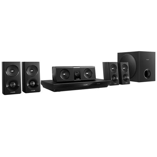 Philips hdmi dvd player manual