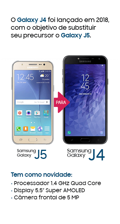 Extra - Galaxy J4 substituiu o Galaxy J5