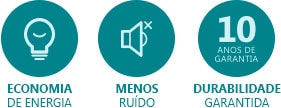 ícones