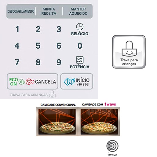 Trava de segurança Forno Micro-ondas LG MS3052R Nível Temperatura