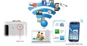 Câmera Samsung Smart DV 105F