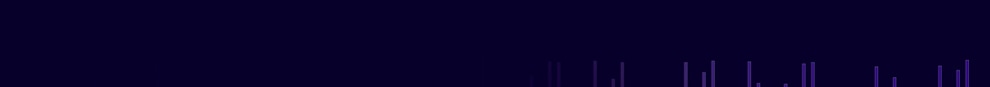 Caixa Som Amplificada TRC 515 500W