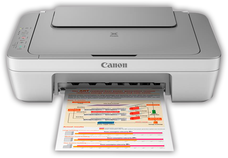 Impressora Canon Multifuncional Pixma MG2410