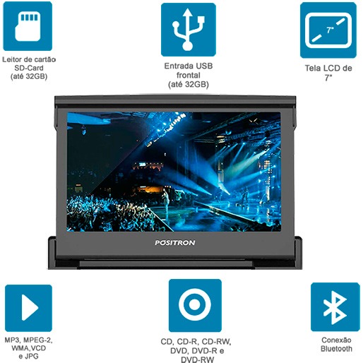 Pósitron SP6320BT Entradas