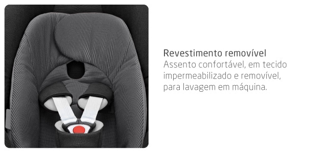 Revestimento removível