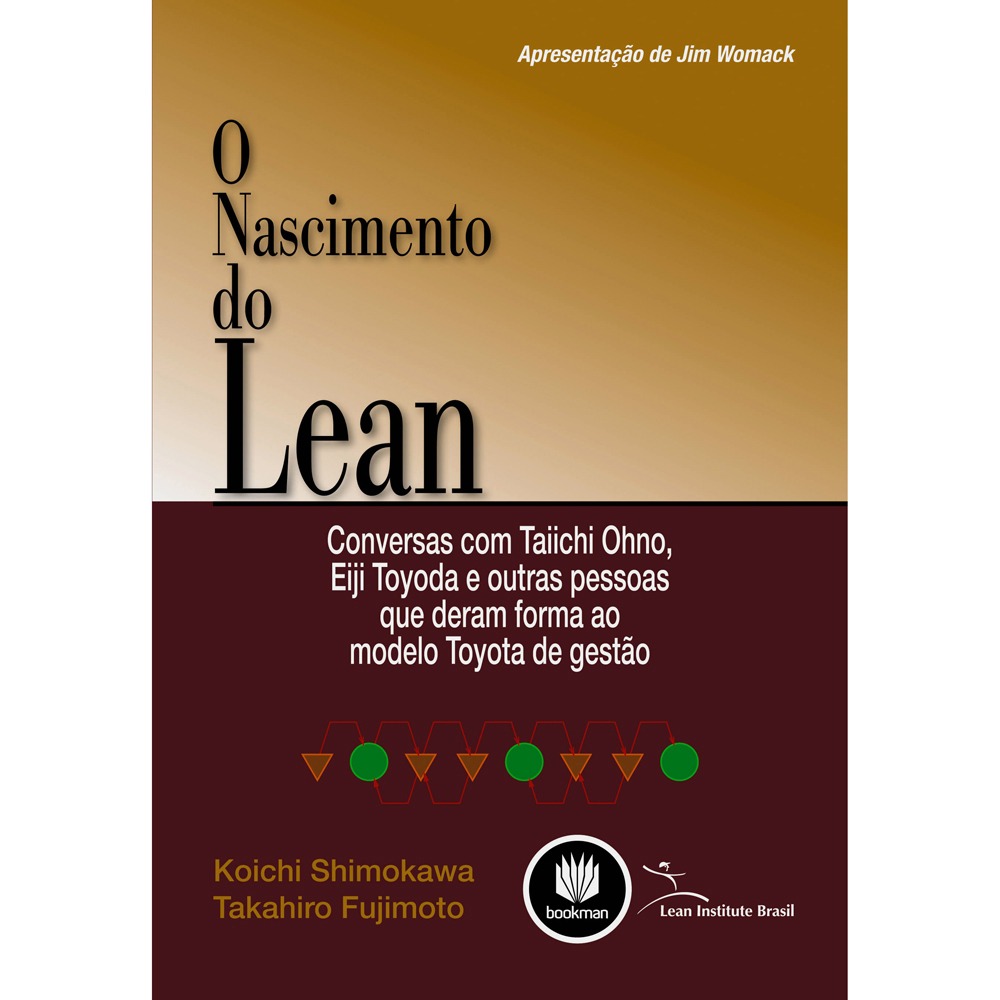 livro taiichi ohno